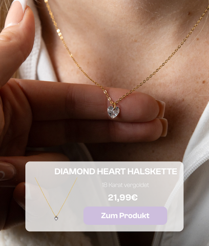 Description of image